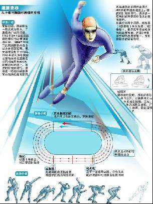 旨在消除消