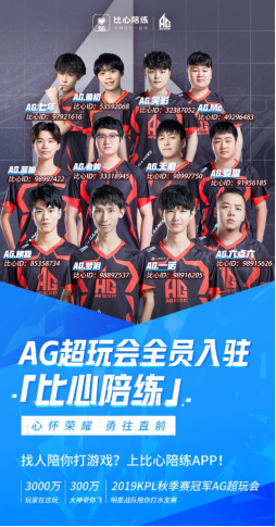 的排名