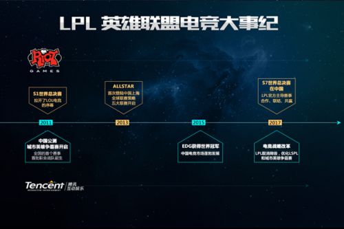 他在前场的