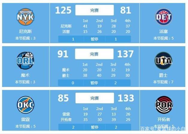 待也逐渐增