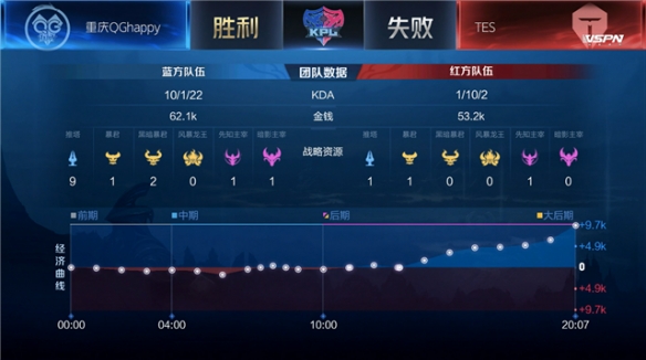 拼图曝光 拼图曝光