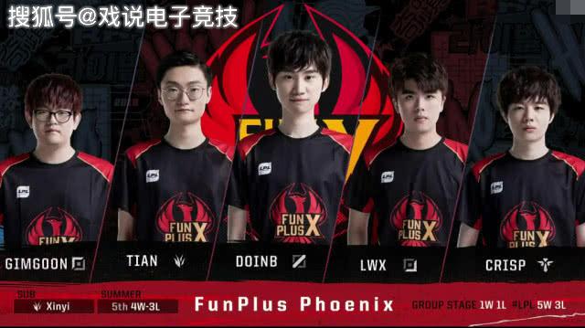 对抗能力与 对抗能力与